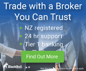 BlackBull Markets Forex And CFDs Broker | Best 2024 Review