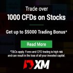 XM.com Forex Broker No Deposit Bonus 30 USD