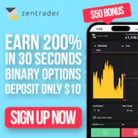 Zentrader Binary Options Rewards Membership Levels